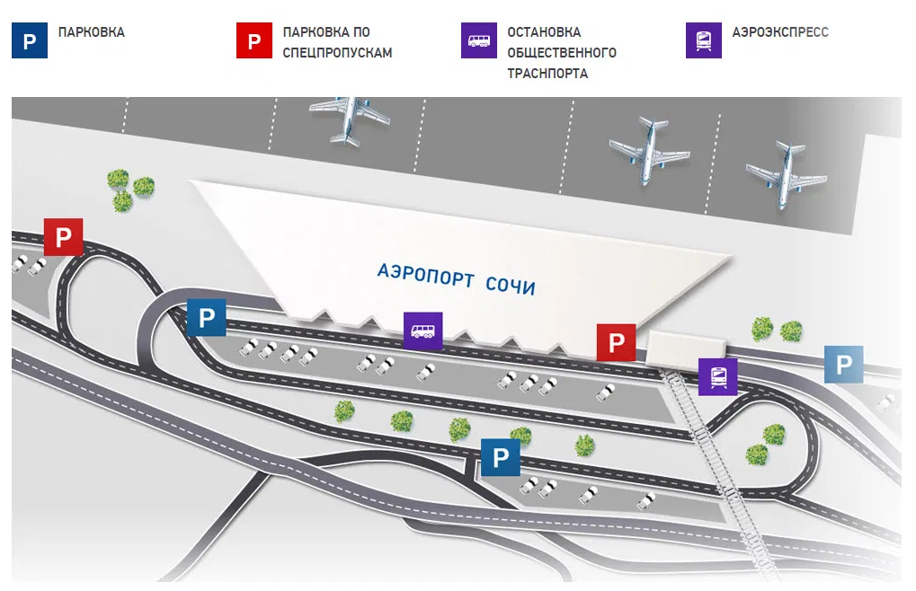 План расположения парковок аэропорта Сочи
